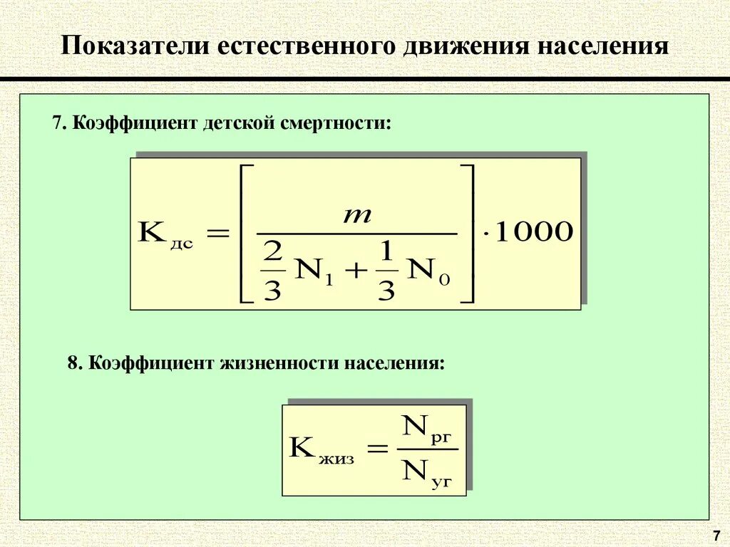 Естественное движение характеризуется. Коэффициент естественного движения населения. Статистические показатели естественного движения населения. Вычисление показателей естественного движения населения. Показатели механического движения населения.