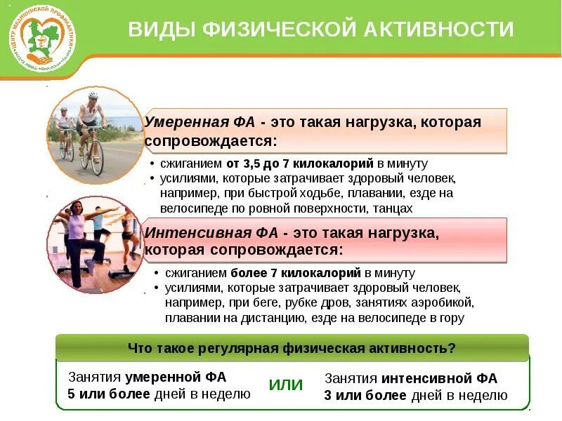 Что значит умеренная активность. Виды физической активности. Классификация видов физической активности. Рекомендации по физ активности воз. Физическая активность рекомендации воз.