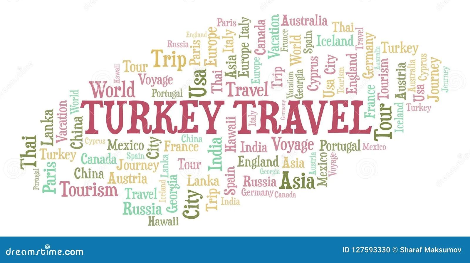 Turkey word. Turkish Words. Слово Turkey. Tourism and travelling Word cloud.