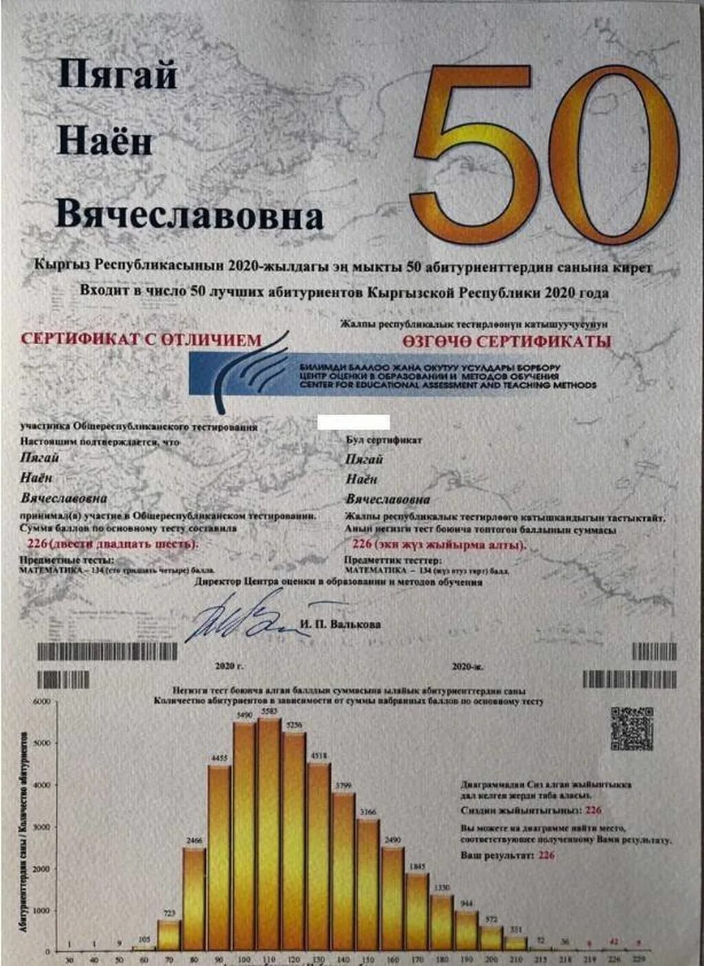 Результаты орт 2024. Общественное телевидение (азербайджан). Как выглядит орт сертификат ?. Орт 2024 тесты. Одесское общественное телевидение.
