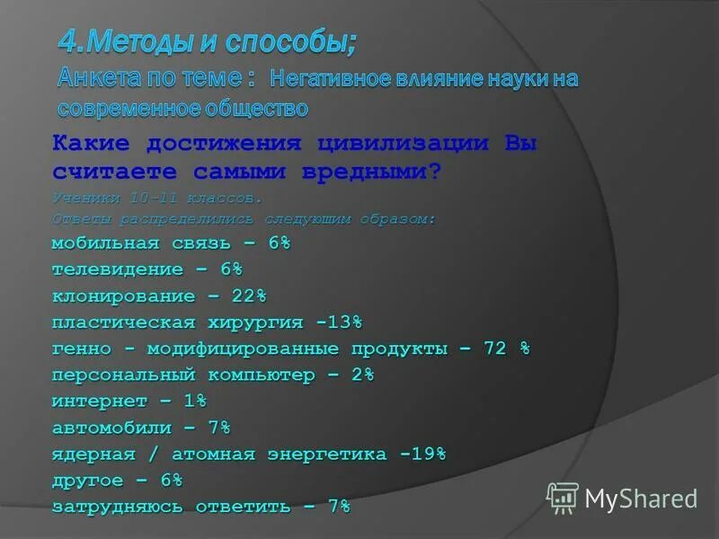 Достижения цивилизации проект. Самые вредные достижения цивилизации. самые вредные достижения цивилизации опрос. самые вредные достижения цивилизации проект. самые вредные достижения цивилизации таблица.
