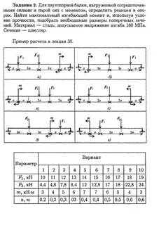 Определение реакций балочной системы