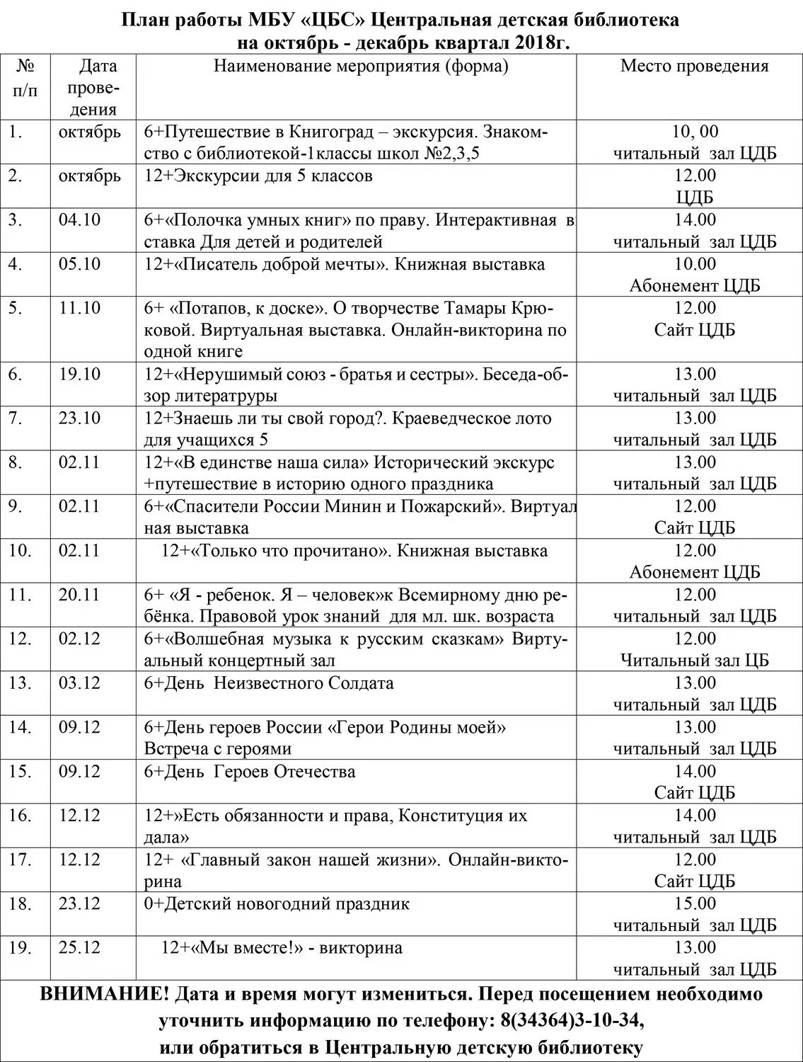 План работы клуба на апрель 2024. План мероприятий на год в библиотеке. План на год в библиотеке. Планирование работы библиотеки. План работы библиотеки.