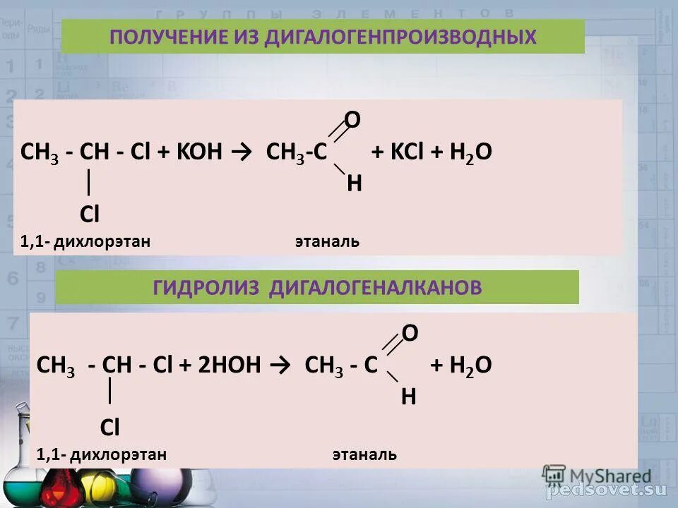 Дегидрогалогенирование 1 1 дихлорэтана. Дихлорэтан naoh. Взаимодействие 1,2-дихлорэтана со спиртовым раствором щёлочи. Дихлорэтан щелочь. 1 2 дихлорэтан.