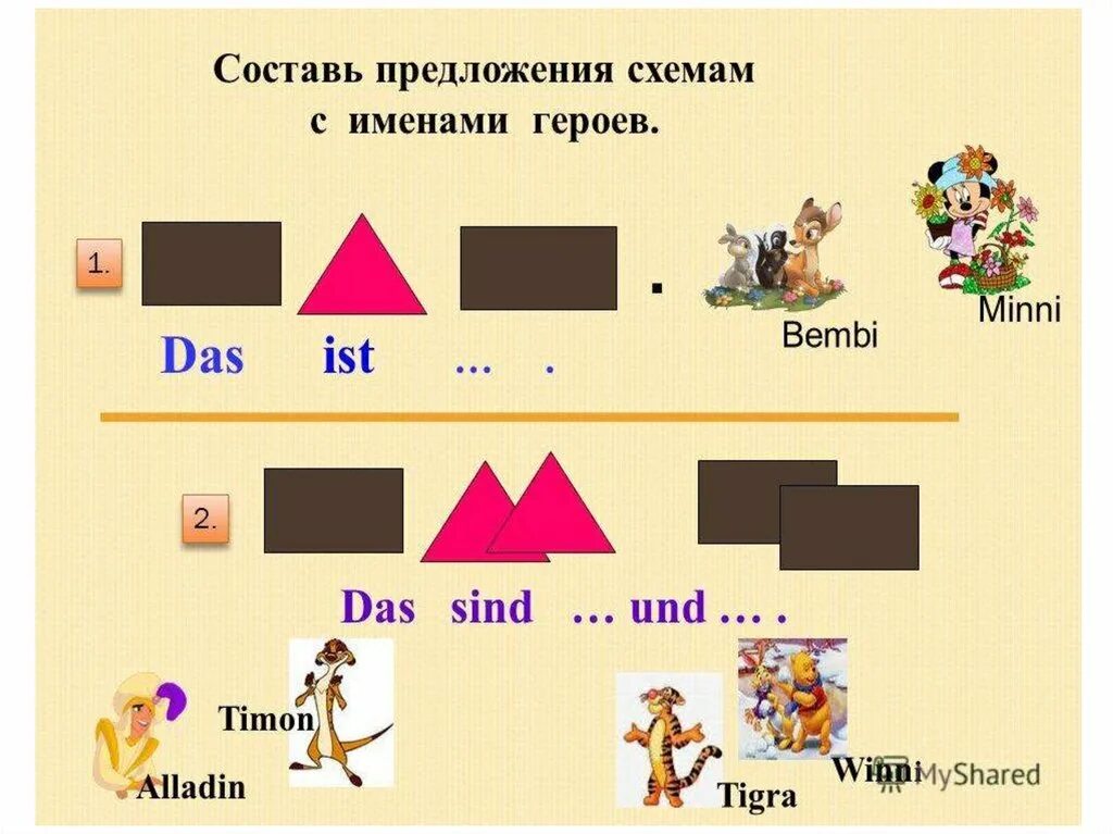 Предложение das ist. Схема немецкого предложения. Схемы предложений в немецком языке. Схема составления предложений в немецком языке. Схемы предложений немецкий язык 2 класс.