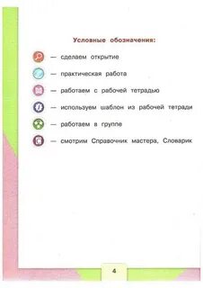 Вопросы по технологии 2 класс