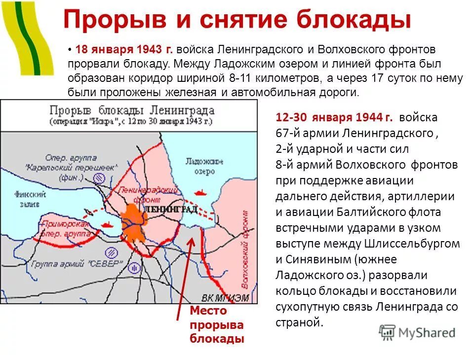 Прорыв блокады название операции. Карта прорыва блокады Ленинграда в 1943 году. 18 Января 1943 прорыв блокады.