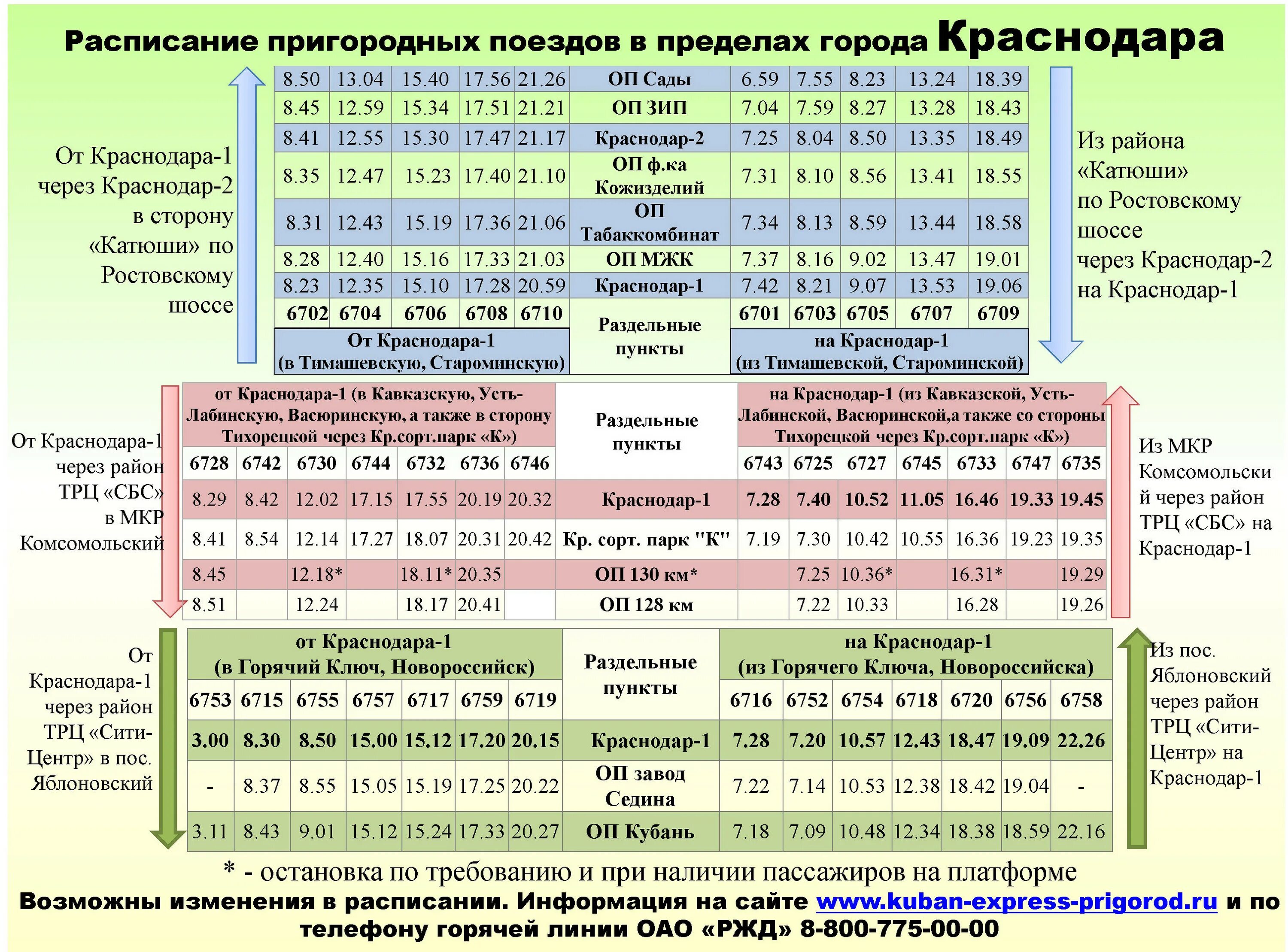 График поездов краснодаре