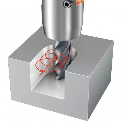 трохоидальное фрезерование nx. трохоидальное фрезерование режимы резания. режимы для трохоидального фрезерования. трохоидальное точение. трохоидальная обработка.