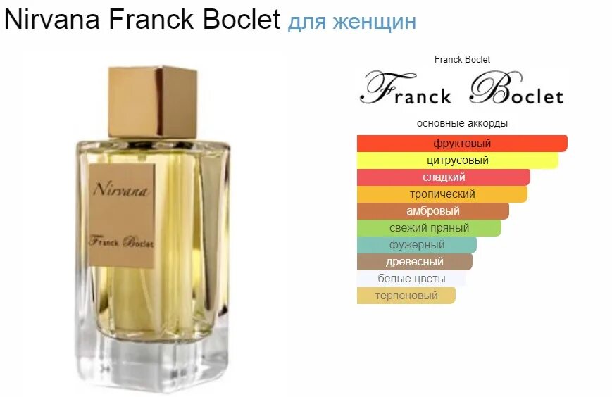 Franck Boclet Nirvana Парфюм. Парфюм Franck Boclet Nirvana 100+20ml. Franck Boclet Nirvana 4 20 мл. Franck Boclet Nirvana тестер. Boclet nirvana