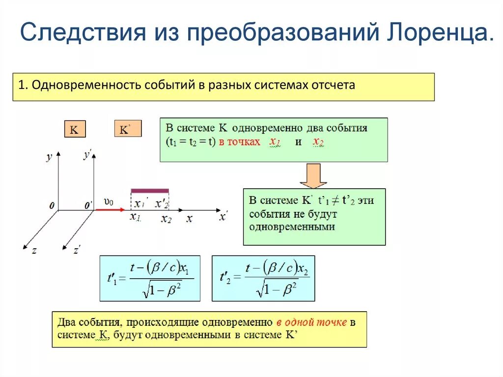 Относительно промежутков времени