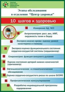 Роль центра здоровья