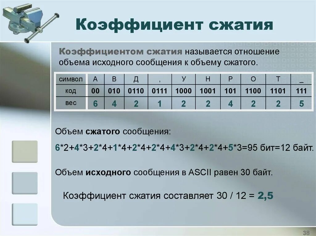 Коэффициент компрессии. Коэффициент сжатия. коэффициент сжатия информатика. как определить степень сжатия файла. степень сжатия файла формула.