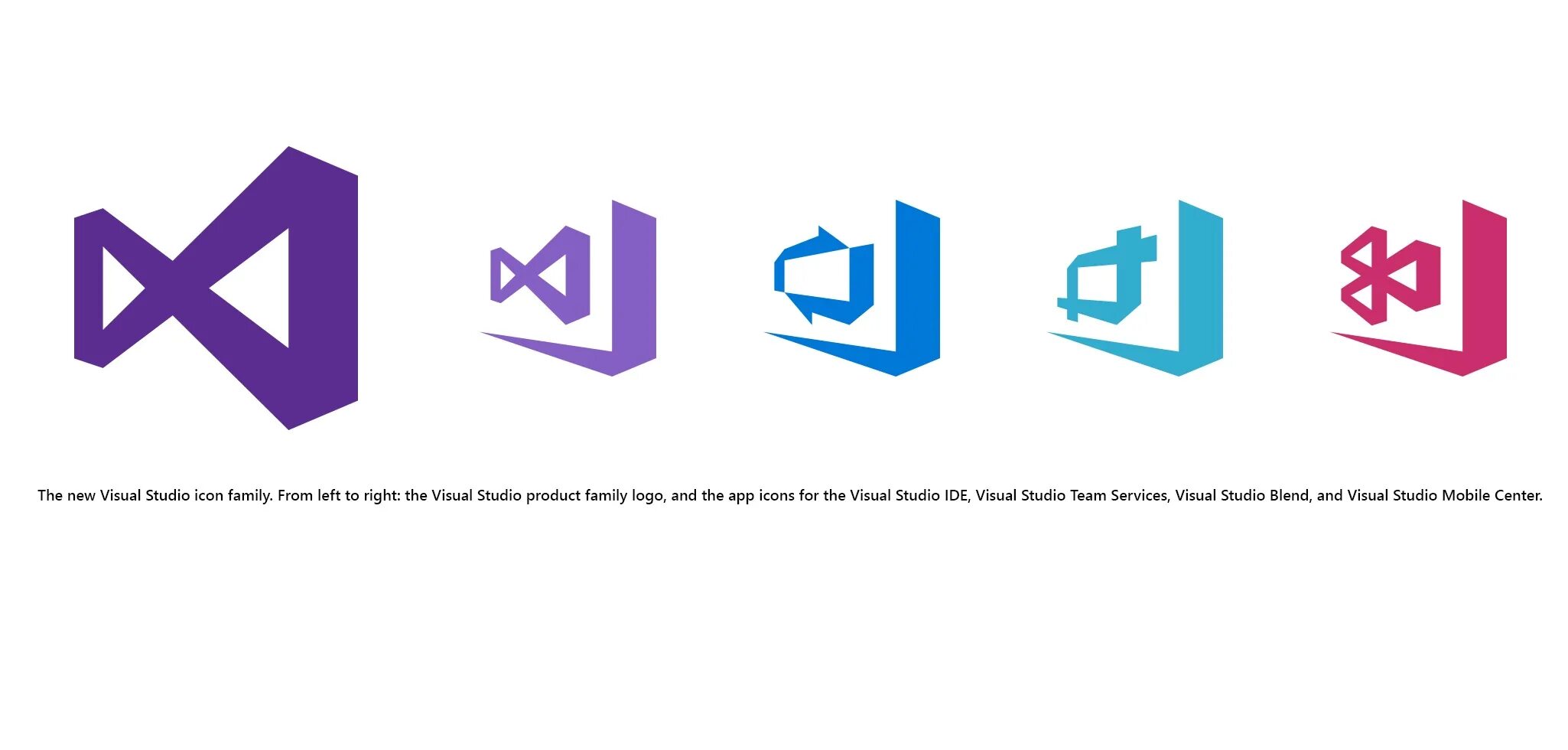 Vs community. Иконка Microsoft Visual Studio. Microsoft Visual Studio логотип. Логотип Visual Studio 2022. Значок Visual Studio code.