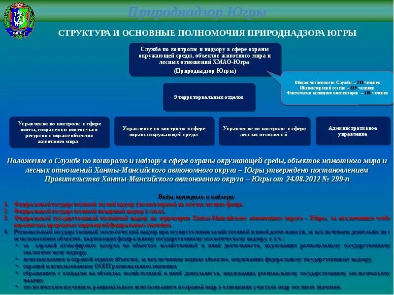 Правонарушения в сфере природопользования. Служба по надзору и контролю в сфере охраны окружающей среды. договоры в сфере оборота объектов животного мира. договоры в сфере лесных отношений. надзор в области обращения с животными.