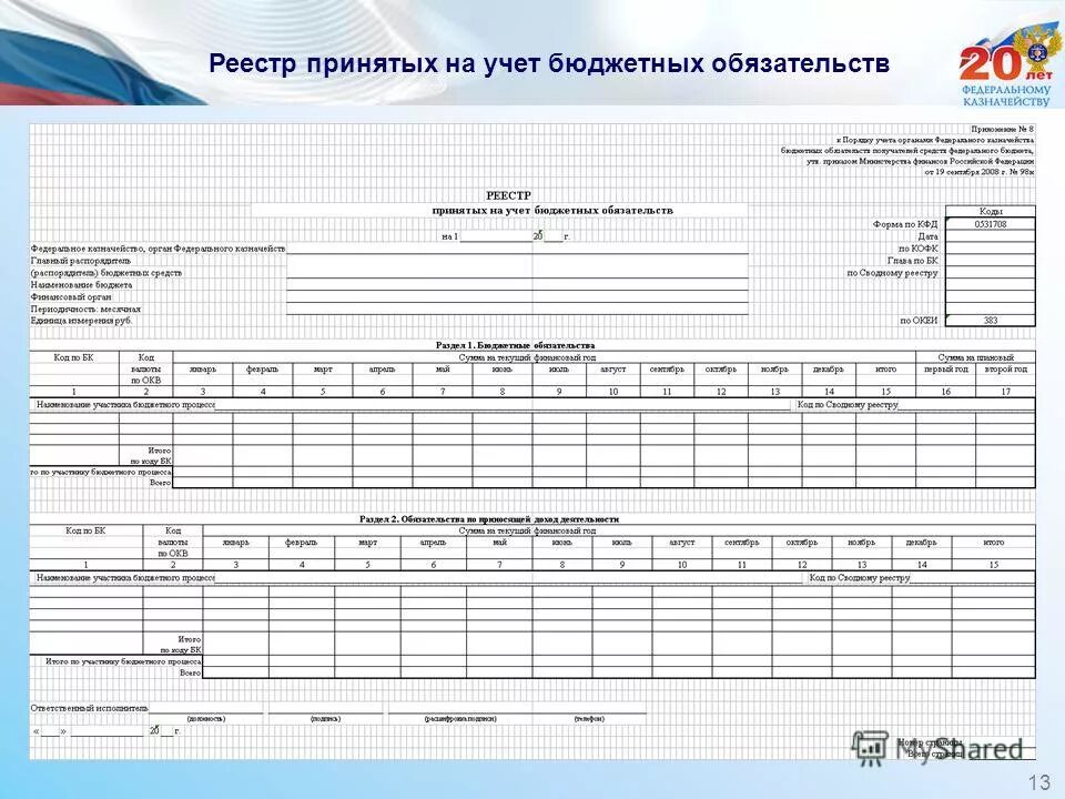 Порядок учета принятых (принимаемых) бюджетных обязательств. Проводки по бюджетным обязательствам. Бюджетные обязательства это. Учет принятых бюджетных обязательств. Учет денежных обязательств в казенных учреждениях.
