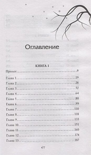 Королева ничего читать полностью. Сколько страниц в книге королева ничего. королева ничего количество страниц. королев ничего все книги. книга королева ничего.