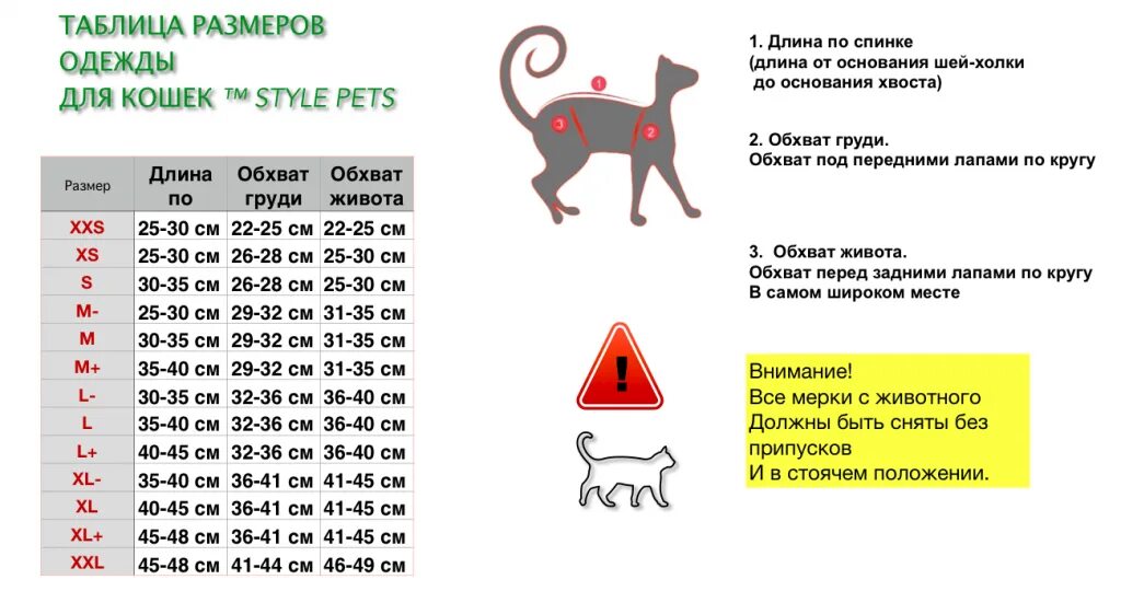 Размеры одежды для кошек таблица. Размерная сетка для кошек. Таблица размеров для кошек. Размер одежды кота.