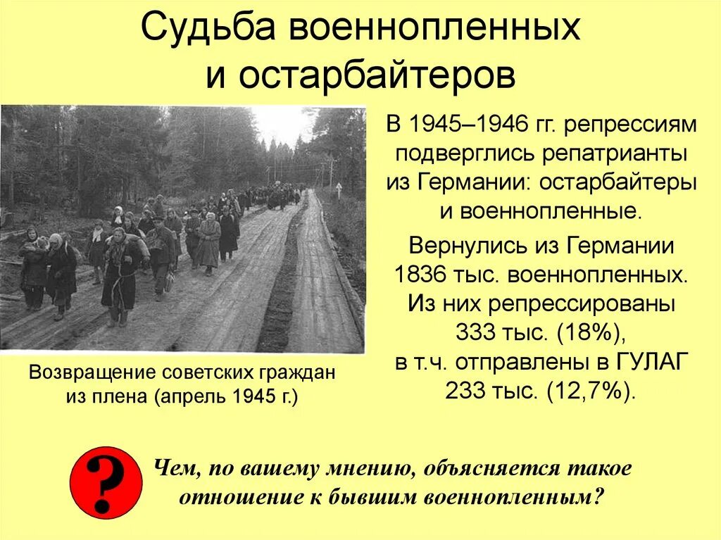 Новая волна массовых репрессий. Судьба советских военнопленных. Послевоенные сталинские репрессии. Сталинские репрессии в войне. 1945-1946 Гг..