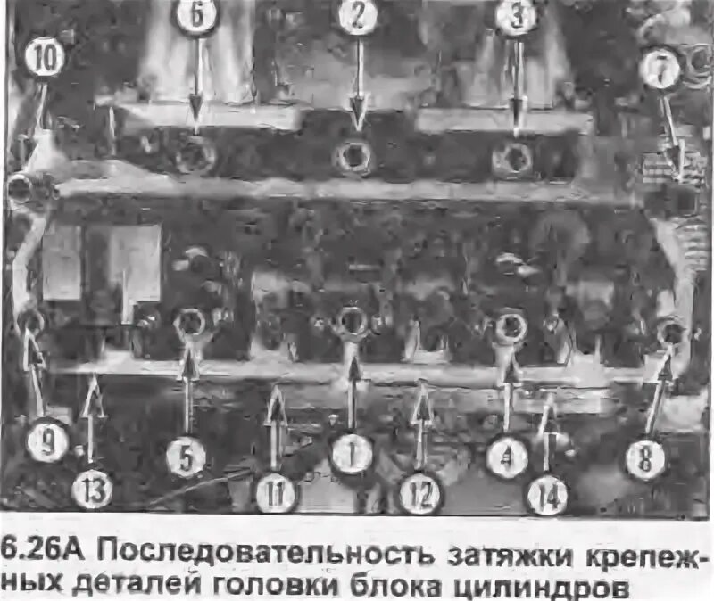 Протяжка головки блока ЗИЛ 130. Протяжка головки блока ЗИЛ 131. Головка блока 4216 схема. Протяжка ГБЦ Сенс 1.3. Затяжка гбц умз 4216