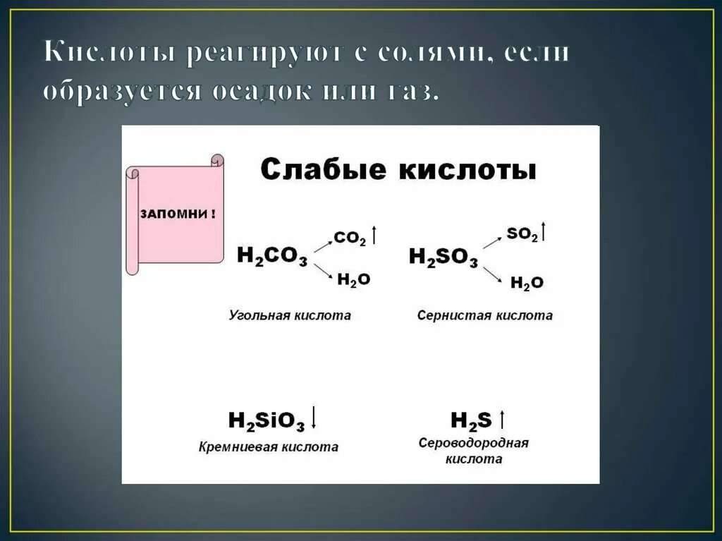 Сероводородная кислота сильная. Кислоты реагируют с солями если образуется осадок или ГАЗ. Соль кислота если образуется осадок или ГАЗ. Соли реагируют с кислотами. Кислоты взаимодействуют с солями.