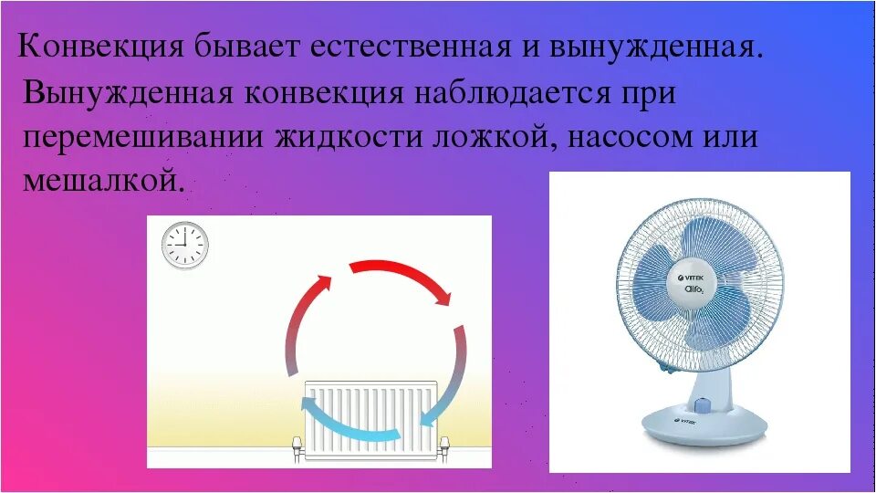 Вещество конвекции. Конвекция. Конвекция естественная и вынужденная. Вынужденная конвекция. Конвекция свободная (естественная).