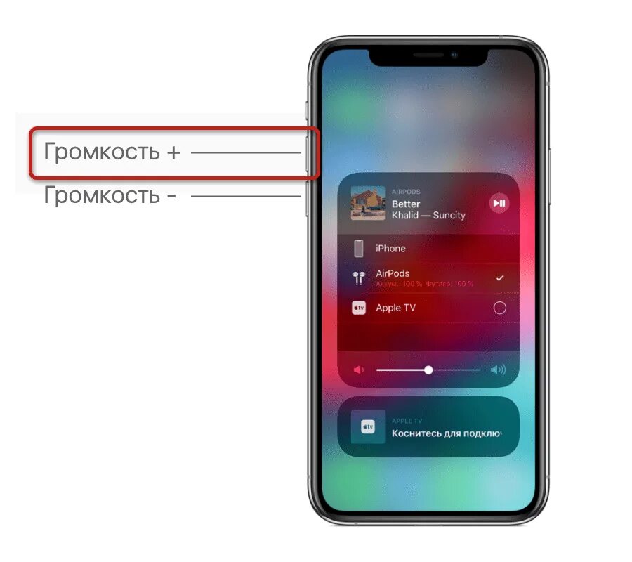 Как увеличить громкость разговора на айфоне. Iphone громкость динамика. Кнопка увеличения громкости на айфоне. Как сделать звук на айфоне громче. Усилить звук на айфоне.