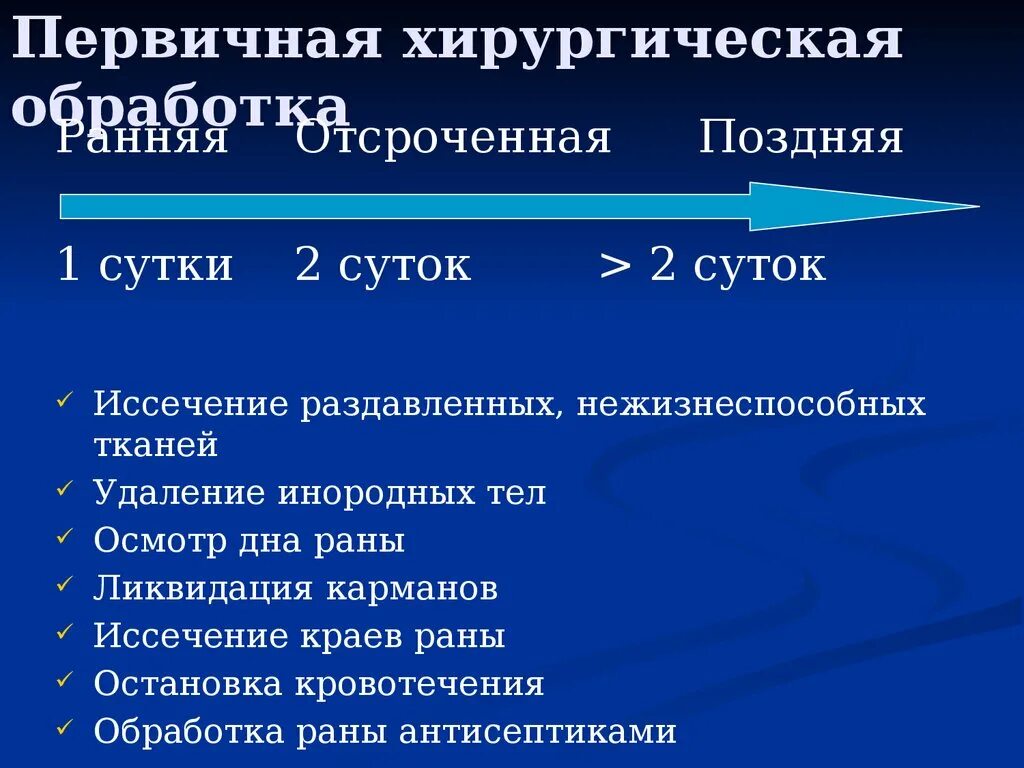 Первичная хирургическая обработка это. Поздняя первичная хирургическая обработка РАН. Поздняя хирургическая обработка раны. Первичная отсроченная хирургическая обработка раны. Поздняя первичная хирургическая обработка раны.