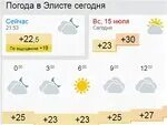 Погода в элисте в ноябре 2024