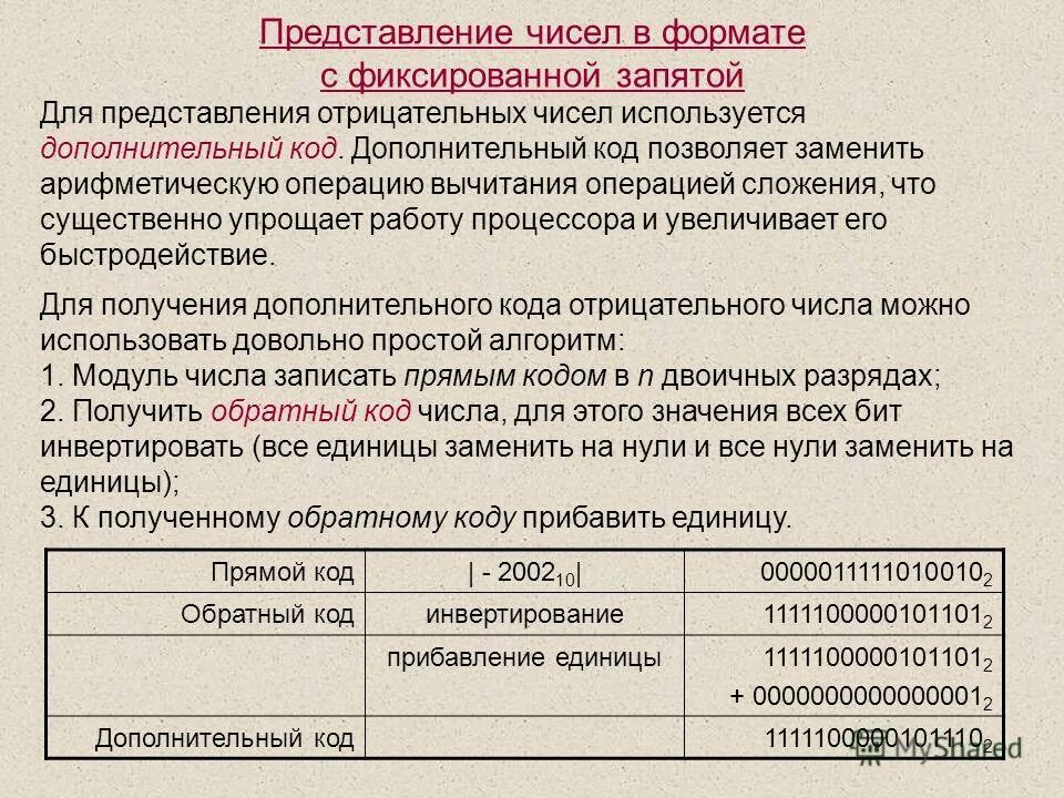 Форма с фиксированной точкой. Фиксированная точка в информатике. Методы фиксации пациента. Фиксирующая точка. Методы фиксации в психиатрии.