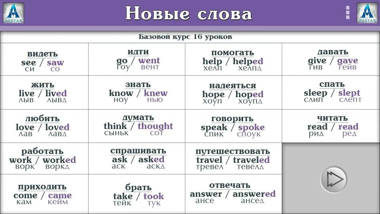 Английский язык за 16 часов с Дмитрием Петровым. Английский за 16 часов с Дмитрием Петровым таблица. 16 часов английского с дмитрием