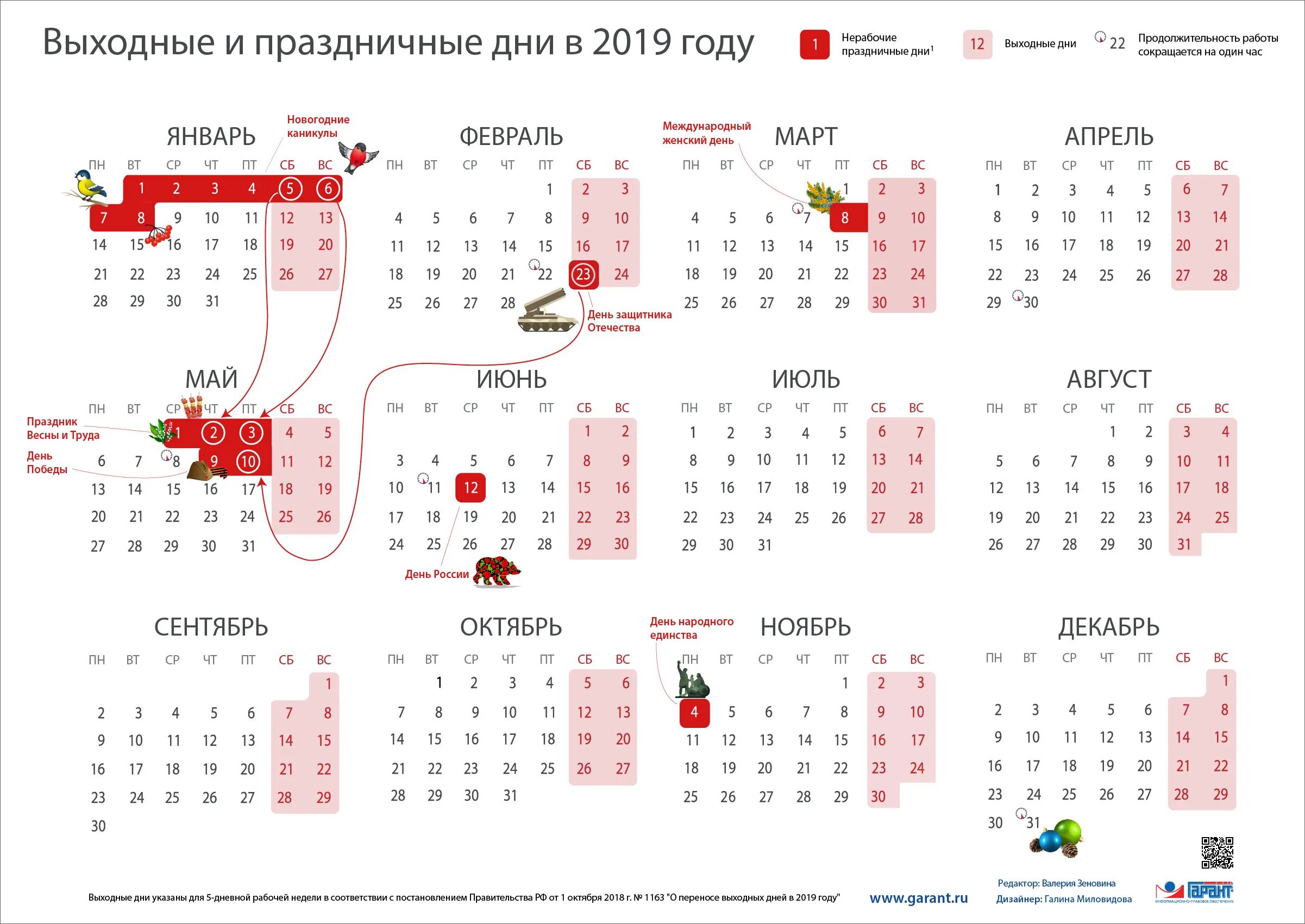 Сколько выходных дается. Выходные и праздничные дни. Календарь праздников. Календарь выходных. Нерабочие праздничные дни в 2019 году.