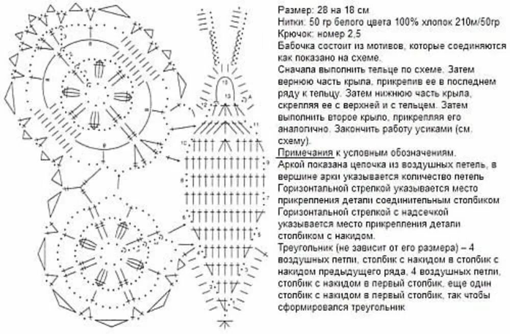 Крючок схемы вязания бабочки. Схема вязания салфетки крючком бабочка. Прихватка крючком схема и описание. Вязаные мелочи крючком со схемами и описанием. Вязание крючком Прихватки схемы.