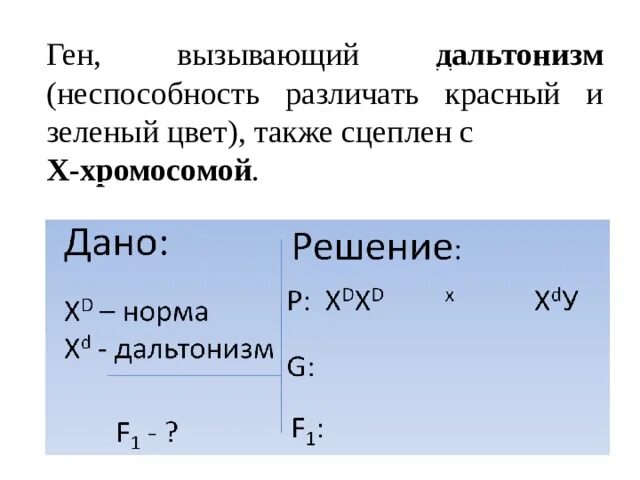 Ген вызывающий развитие дальтонизма