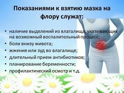 Жжение во влагащение после акта причины
