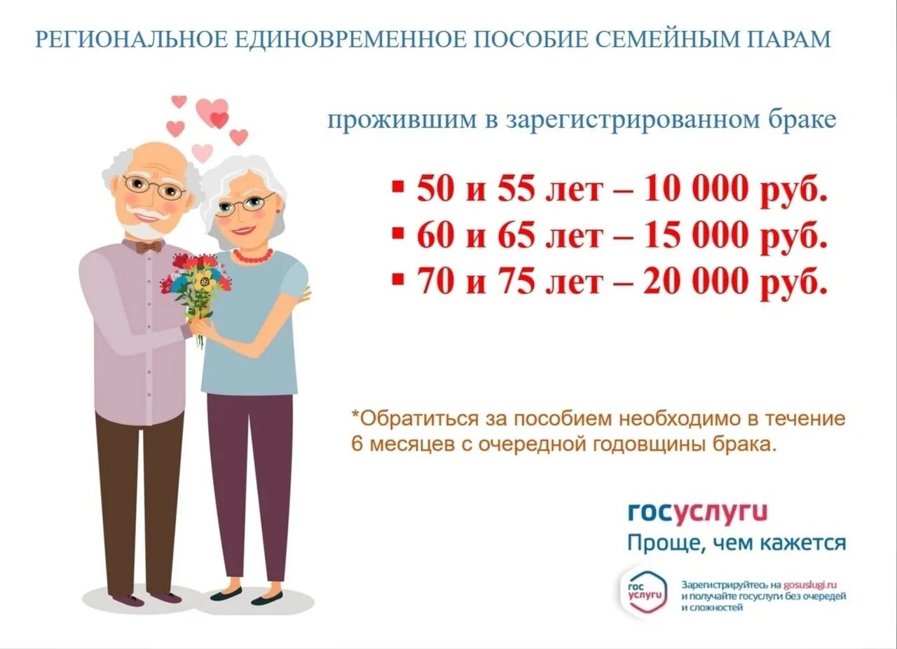 Пособие супружеским парам. Единовременная выплата сертифайт. единовременное пособие на детей в 2025. юбилей мфц 10 лет. единовременная выплата пособия на ребёнка 2025.
