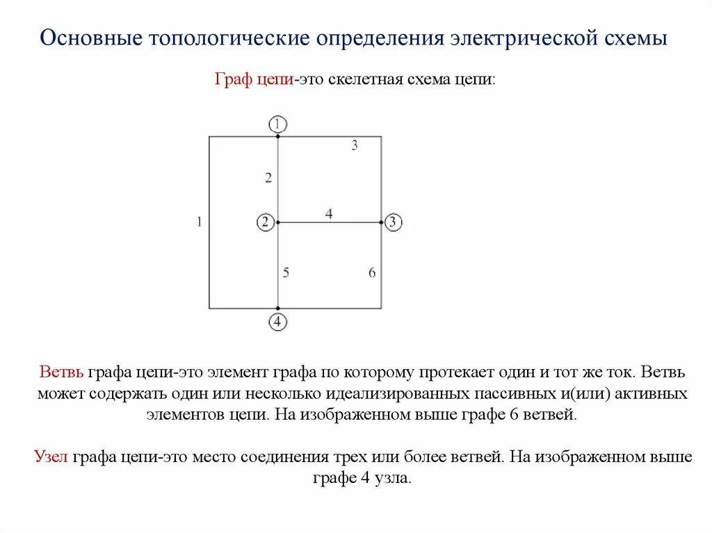 Основные определения электрической цепи. Топологические понятия схемы электрической цепи.. Основные понятия и определения электрических цепей. Топологические параметры электрических цепей.