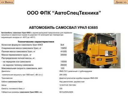 Технические характеристики самосвала шакман