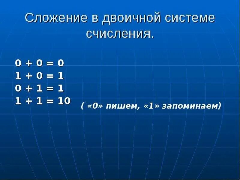 Сложение двоичных. Сложение в двоичной системе. двоичная арифметика. двоичная арифметика презентация. двоичная система счисления. двоичная арифметика.