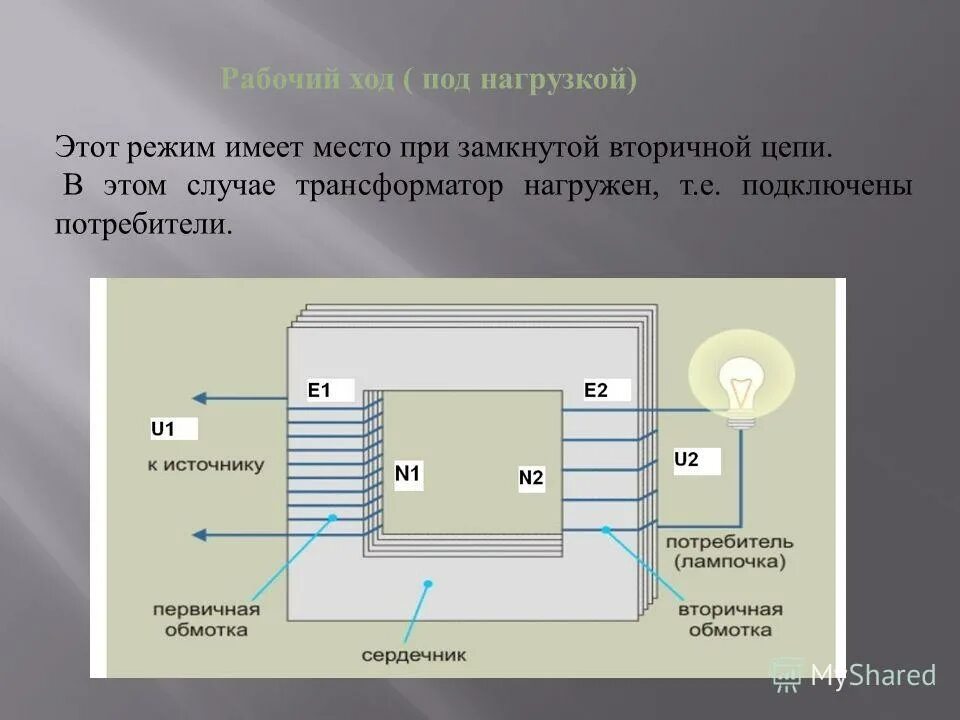 Рабочий ход трансформатора. Устройство трансформатора физика 9 класс. Трансформатор физика 9 класс. Трансформатор 11 класс. Трансформатор выполняет функцию