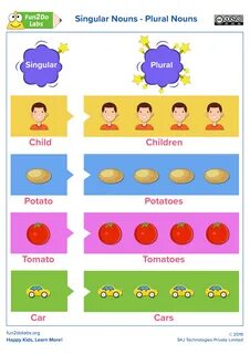 Child plural