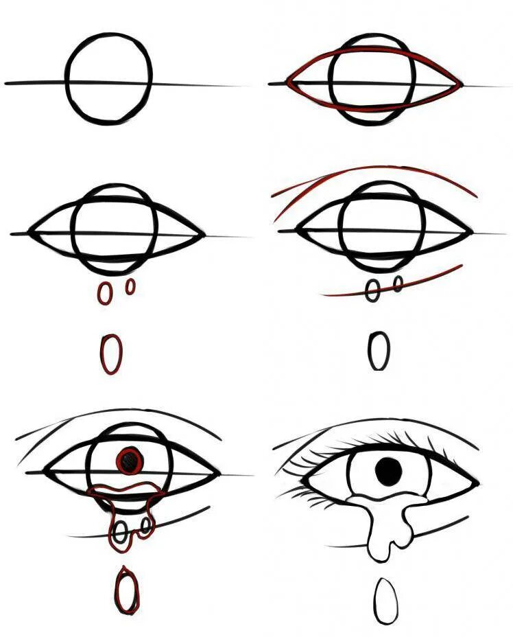 Как красиво нарисовать глаз для начинающих. Уроки рисования глаз. Как рисовать глаза. Этапы рисования глаз. Рисунок глаза пошагово.