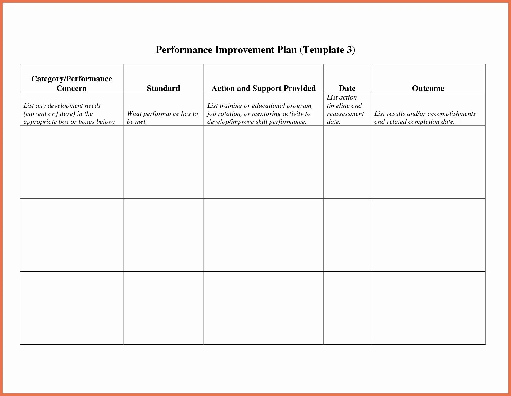 Performance plan. Перфоманс импровемент план. перфоманс импрувмент план это. action plan. action plan для сотрудника образец.