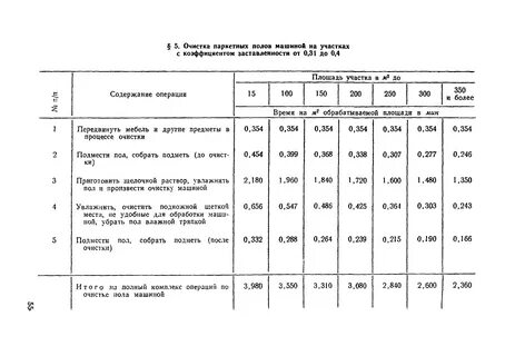 Норма часы 2014