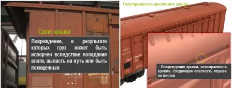 Кузова вагонов и контейнеров