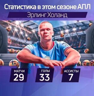 До рекорда осталось