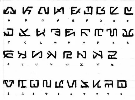 Язык инопланетян