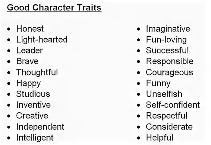 Character's features. Character traits list. Character qualities. Good traits of character. Positive traits of character.