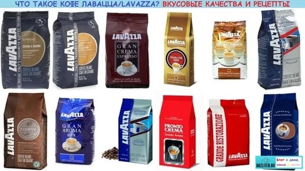 Сорта кофе список. Кофе марки. сербский кофе марки. кофе название марок список.
