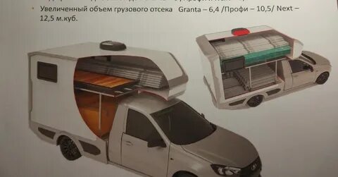 Автодом на базе лады гранты